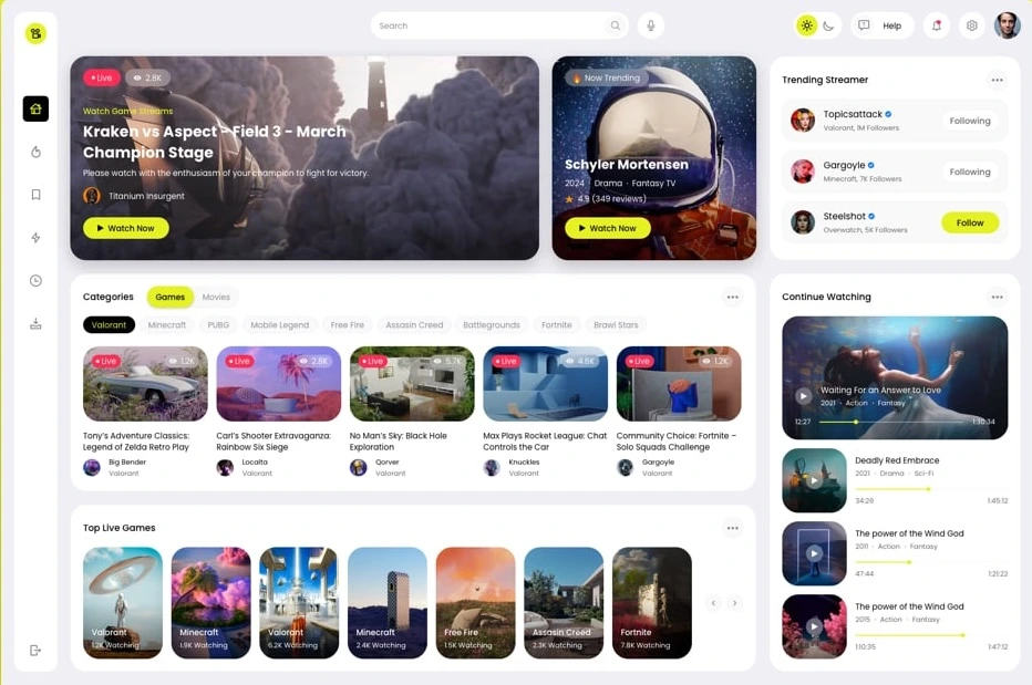 Content Delivery Platform