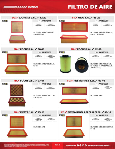 Partes de Motor — página 8