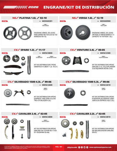 Partes de Motor — página 101