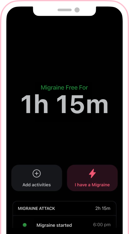 MigraineCat app dashboard showing migraine frequency statistics and weekly overview