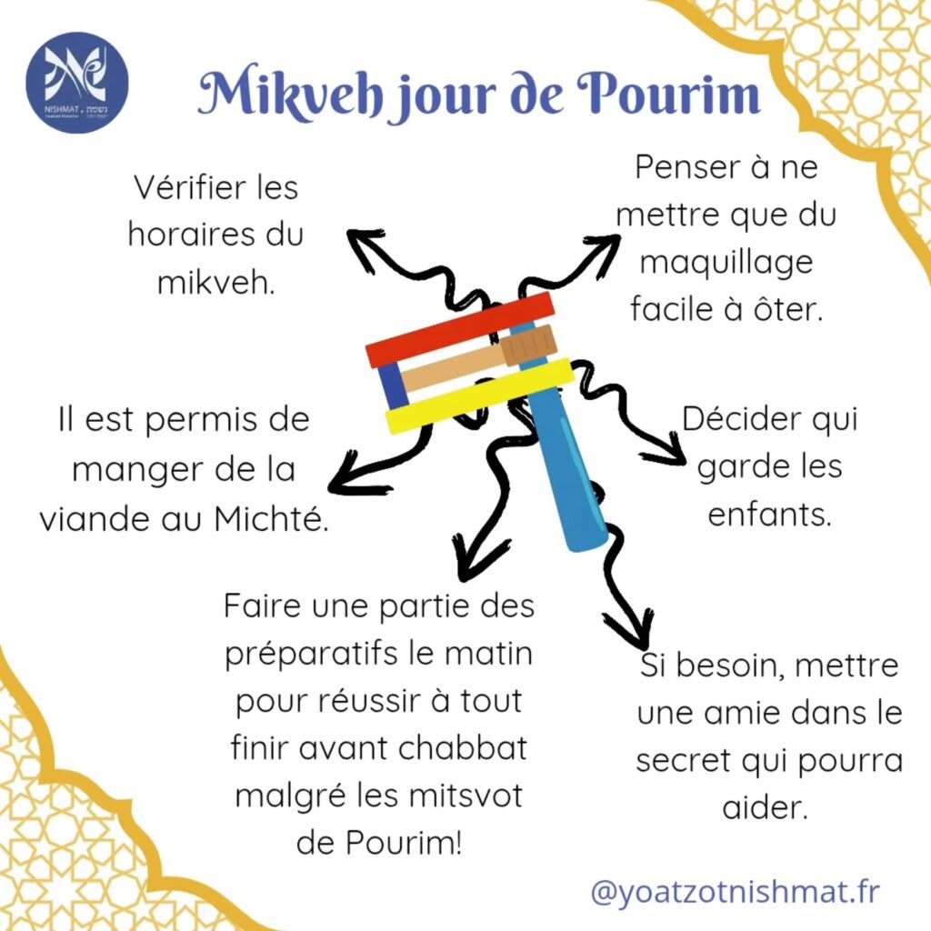 Instagram post from yoatzotnishmat.fr. This post is in position 1.