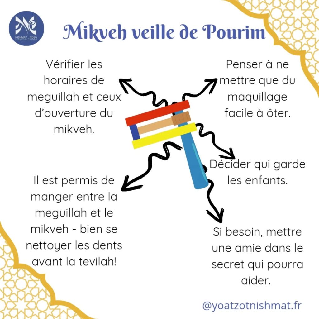 Instagram post from yoatzotnishmat.fr. This post is in position 0.