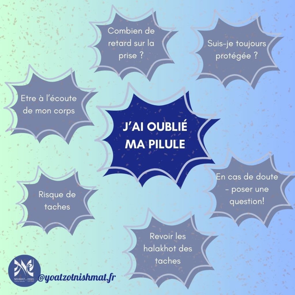 Instagram post from yoatzotnishmat.fr. This post is in position 9.