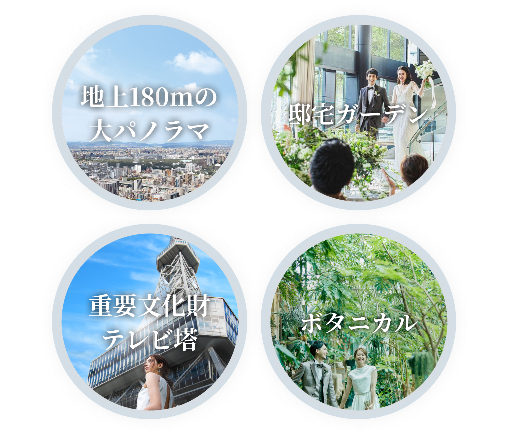 地上180mの大パノラマ・邸宅ガーデン・重要文化財テレビ塔・ボタニカル