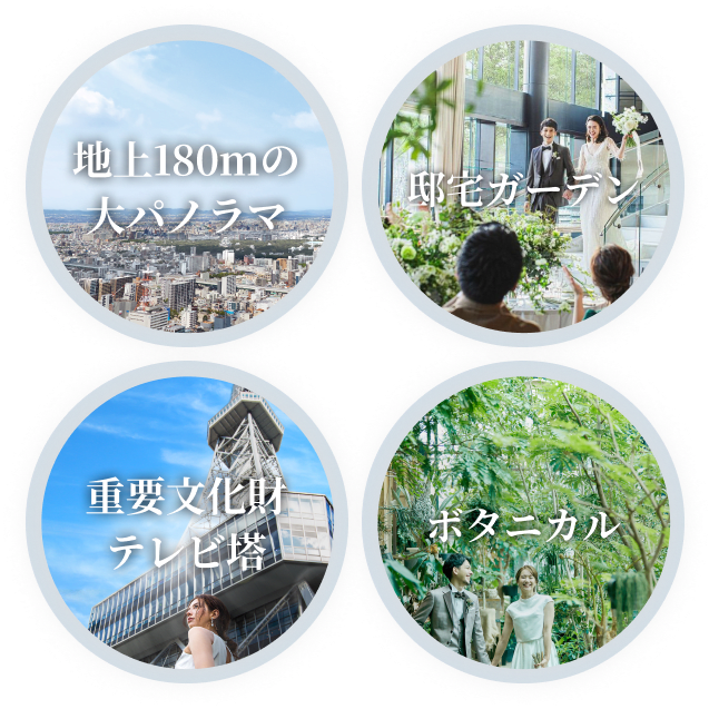 地上180mの大パノラマ・邸宅ガーデン・重要文化財テレビ塔・ボタニカル