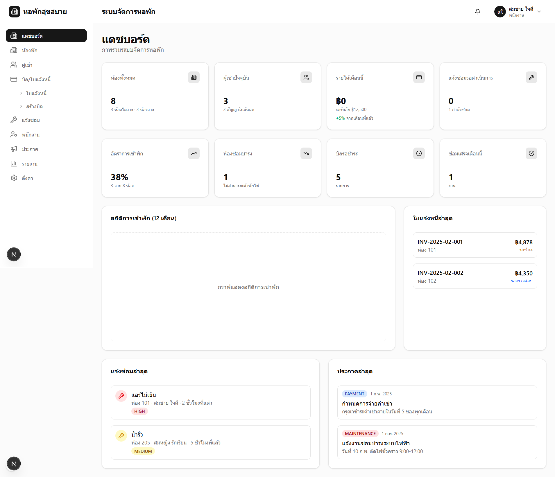 GitHub - sutthiphatchuenban/Dormitory-Management-System · GitHub