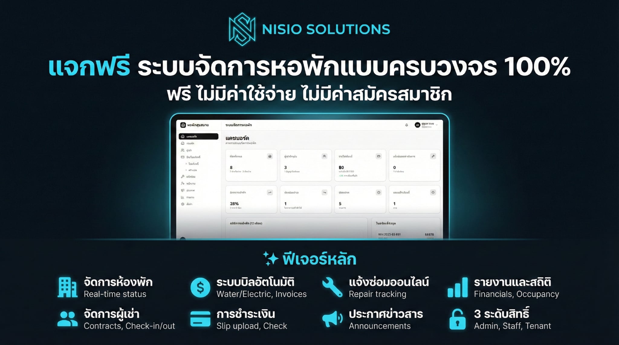 แจกฟรี ระบบจัดการหอพักแบบครบวงจร 100% ฟรี ไม่มีค่าใช้จ่าย ไม่มีค่าสมัครสมาชิก