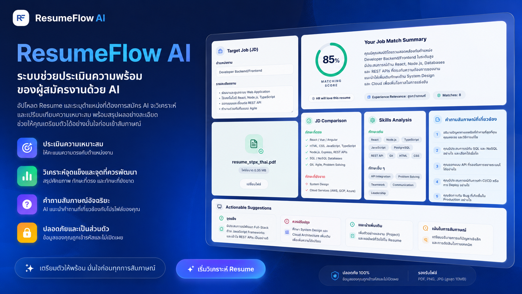 ResumeFlow AI — ระบบวิเคราะห์เรซูเม่ด้วย AI สำหรับคนหางาน
