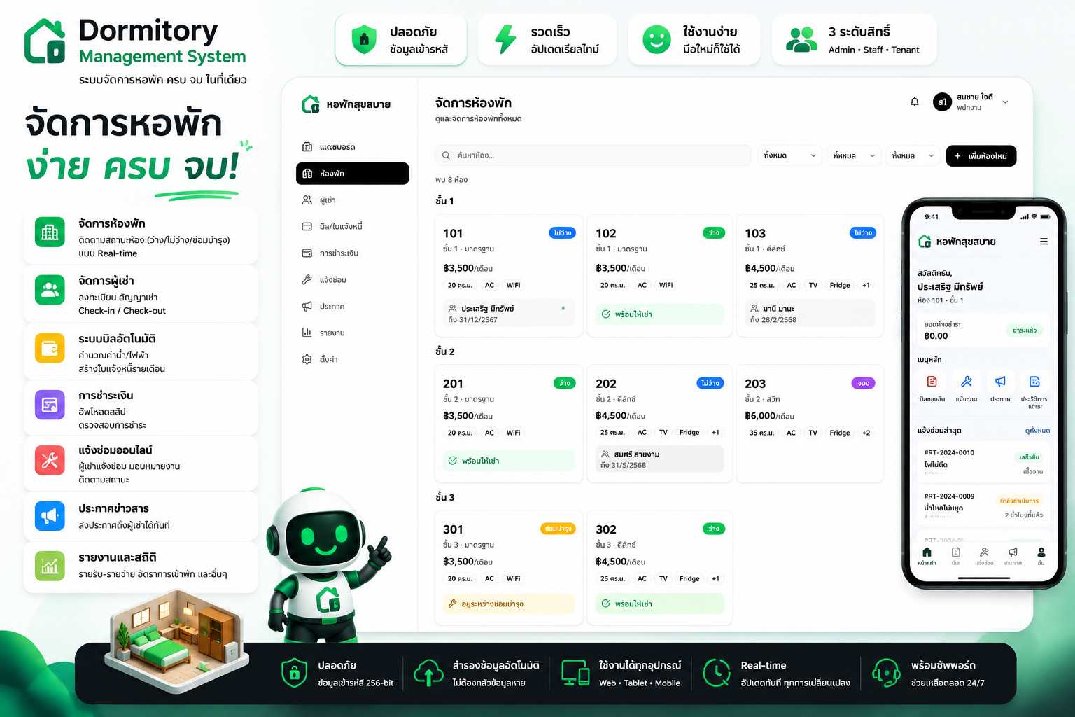 Dormitory Management System (ระบบจัดการหอพัก)