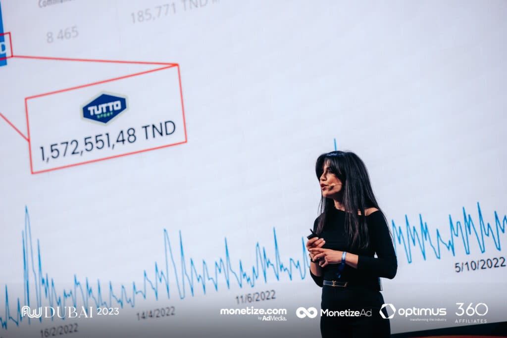 convergen digital marketing agency