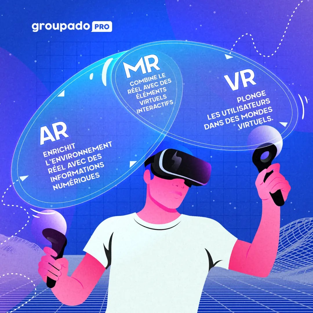 convergen digital marketing agency