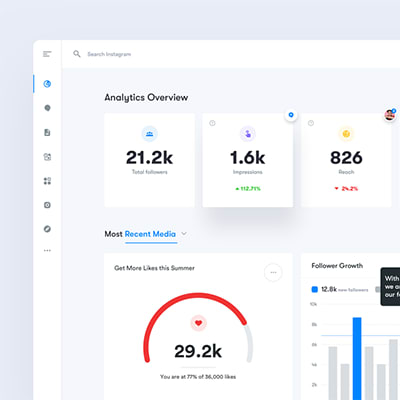 convergen digital marketing agency