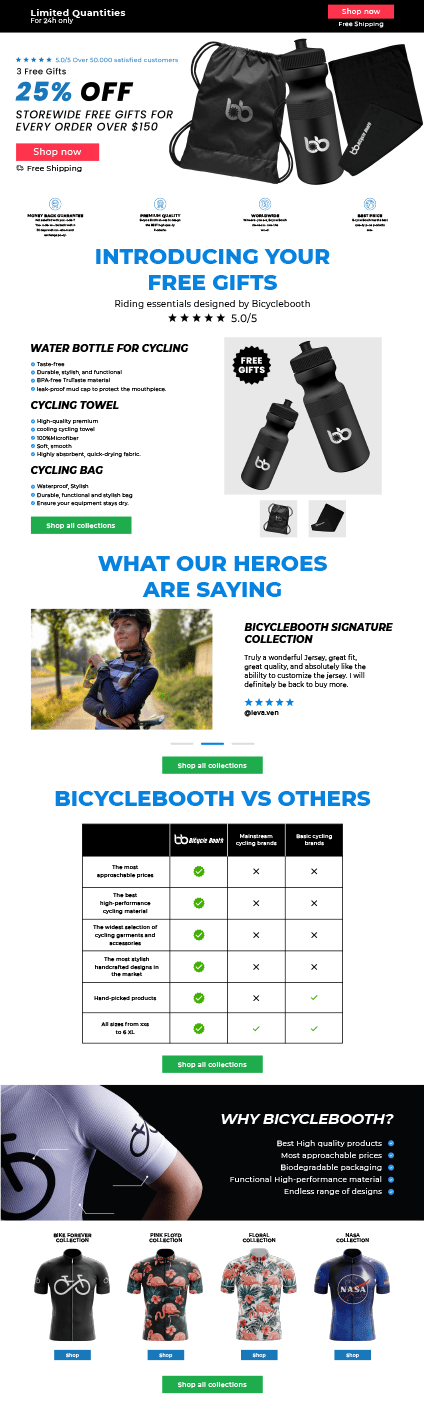 Artboard-7-2 convergen digital marketing agency