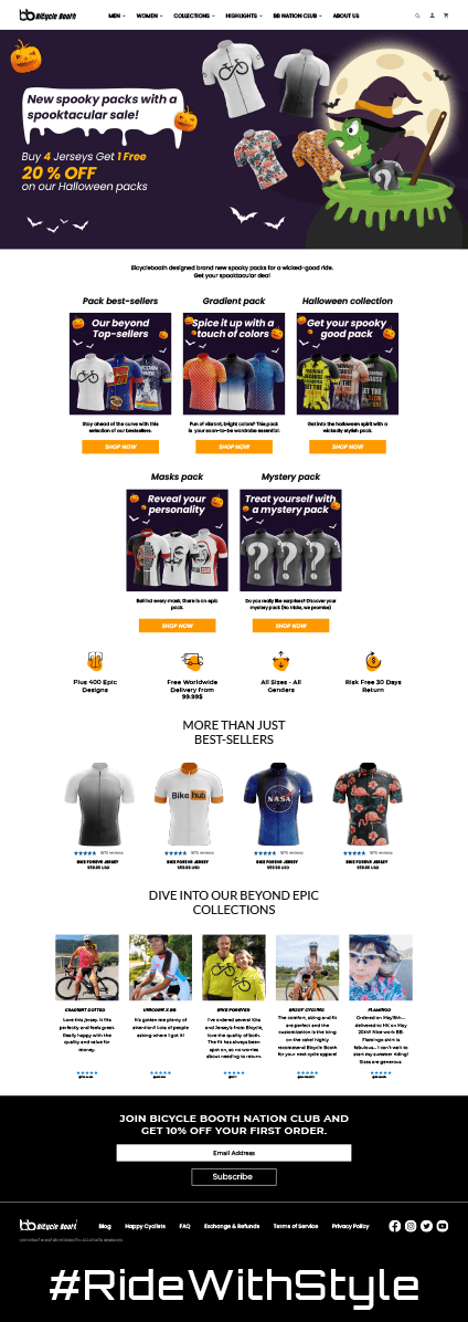 Artboard-5-3 convergen digital marketing agency