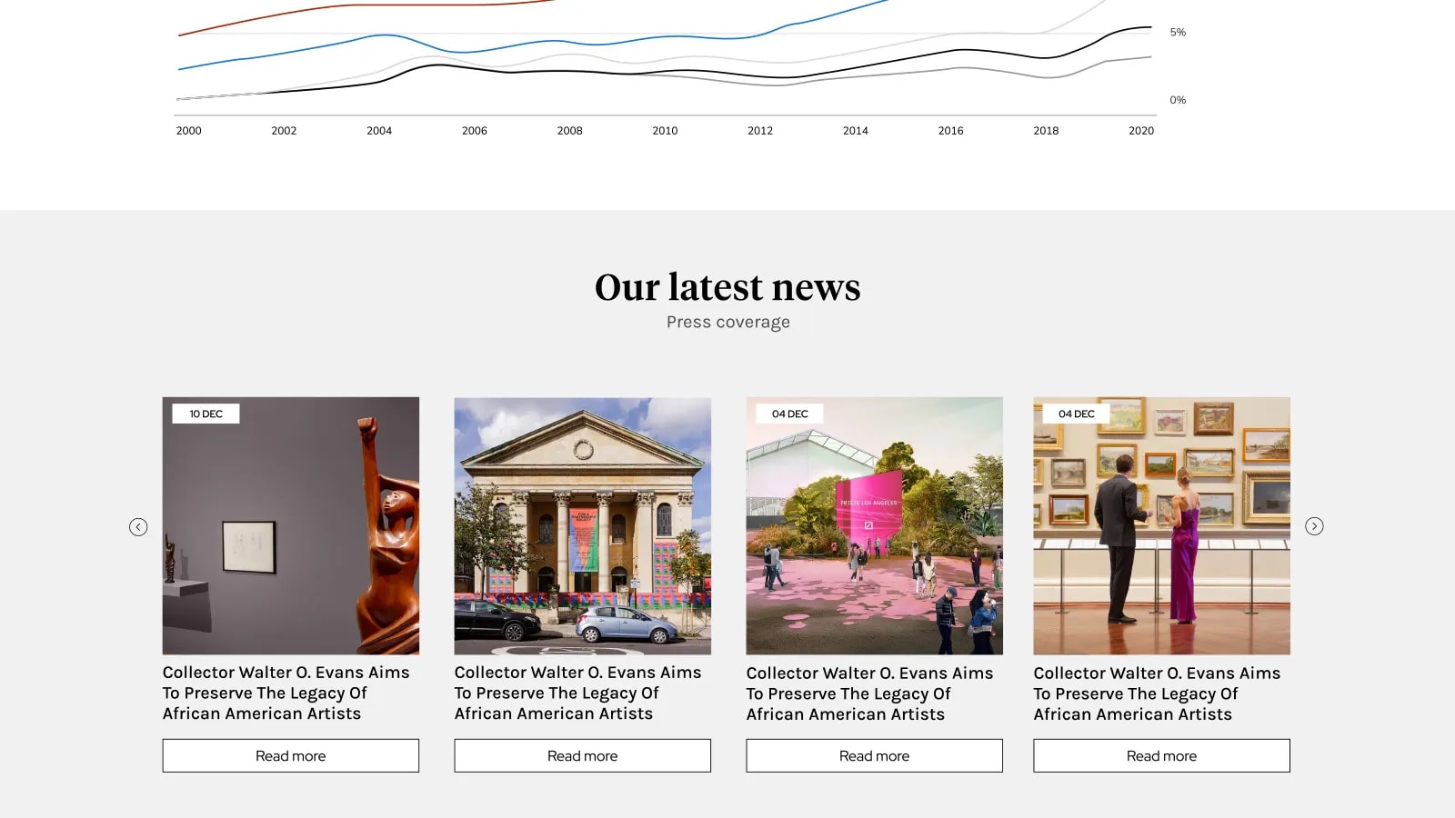 convergen digital marketing agency