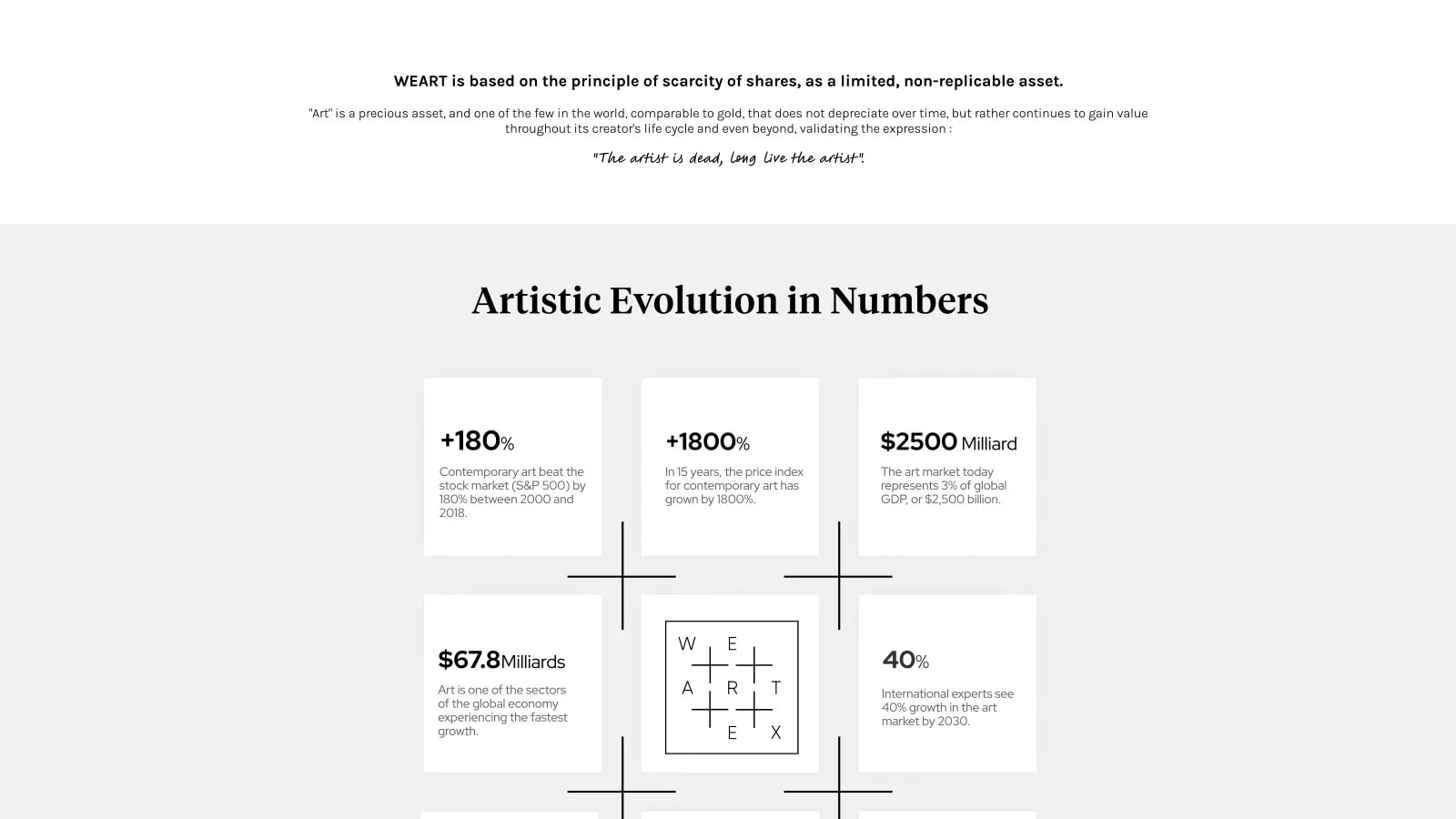 convergen digital marketing agency