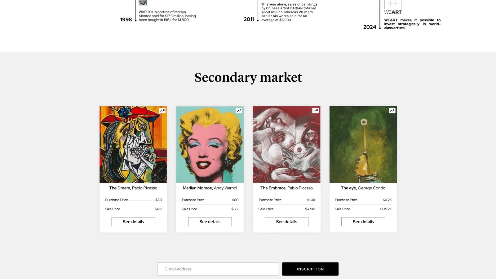 convergen digital marketing agency