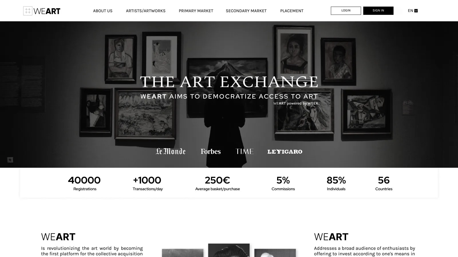 convergen digital marketing agency