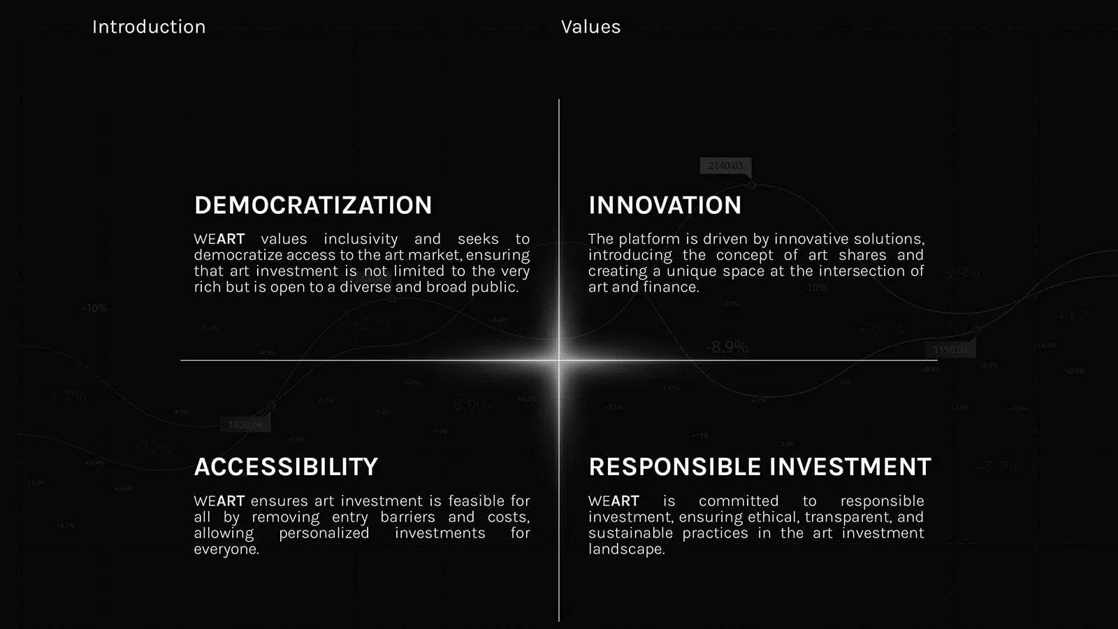 convergen digital marketing agency