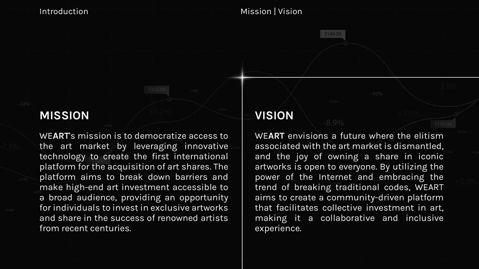 convergen digital marketing agency