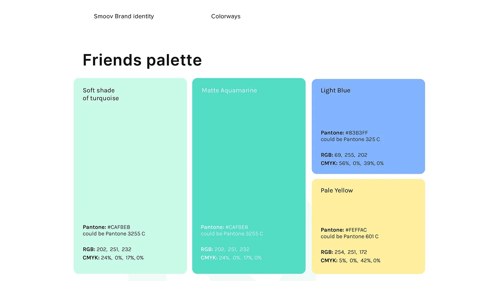 convergen digital marketing agency