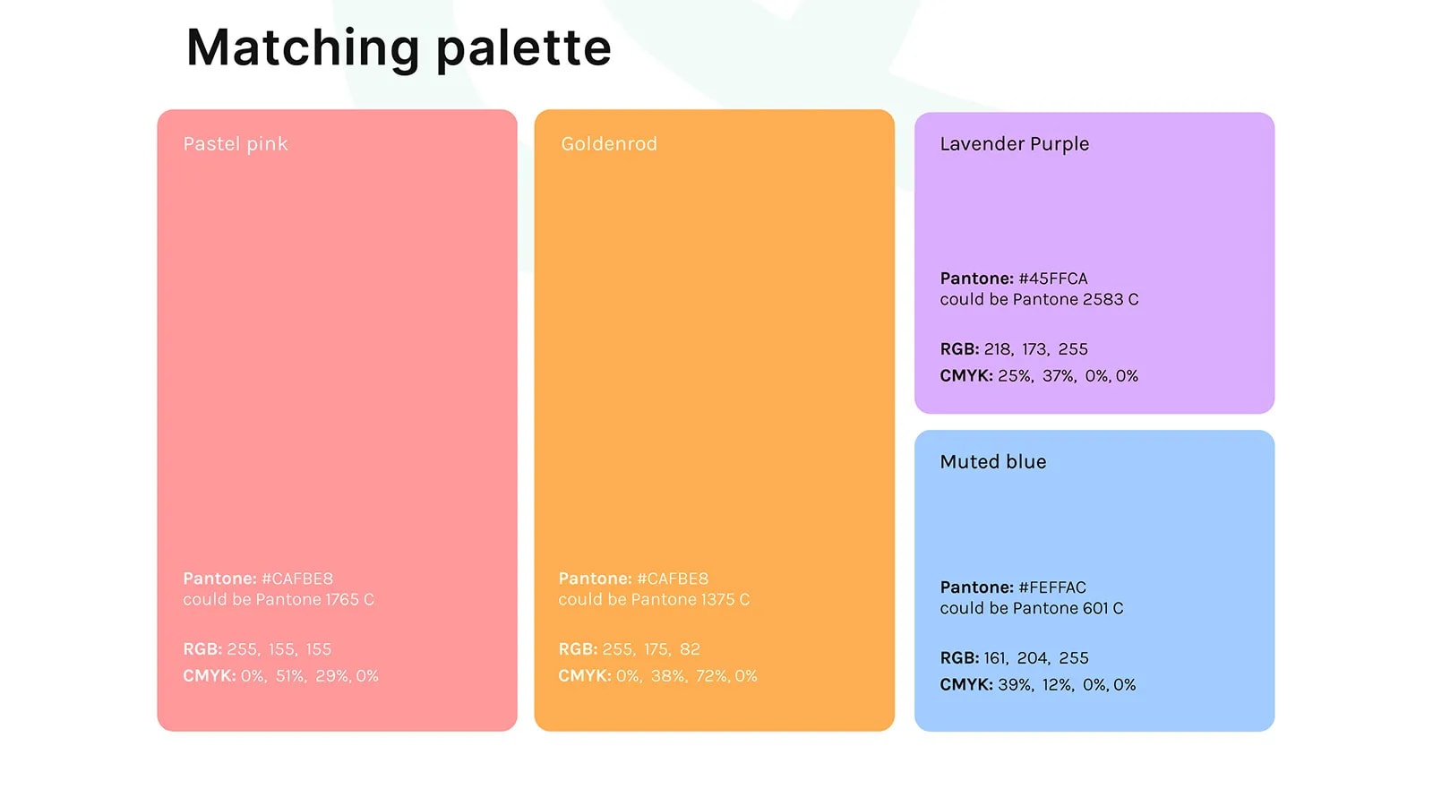 convergen digital marketing agency