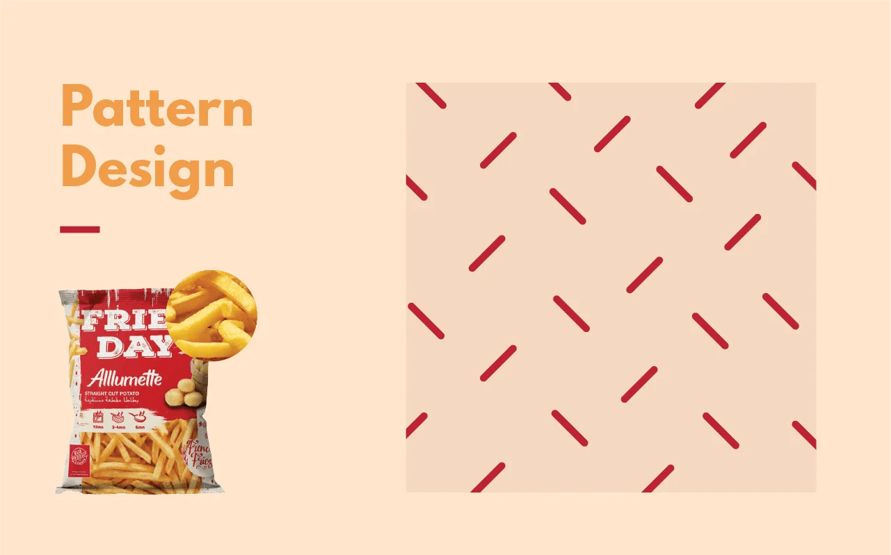 convergen digital marketing agency