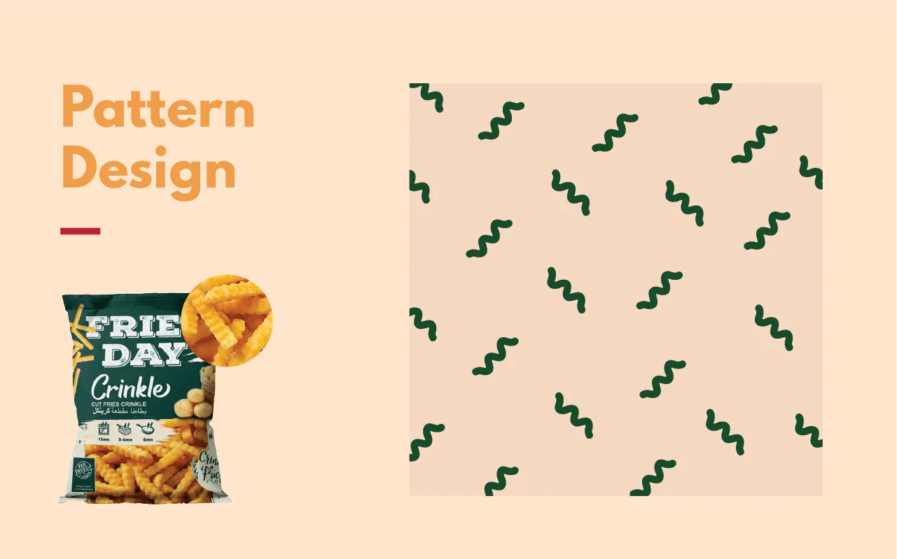 convergen digital marketing agency