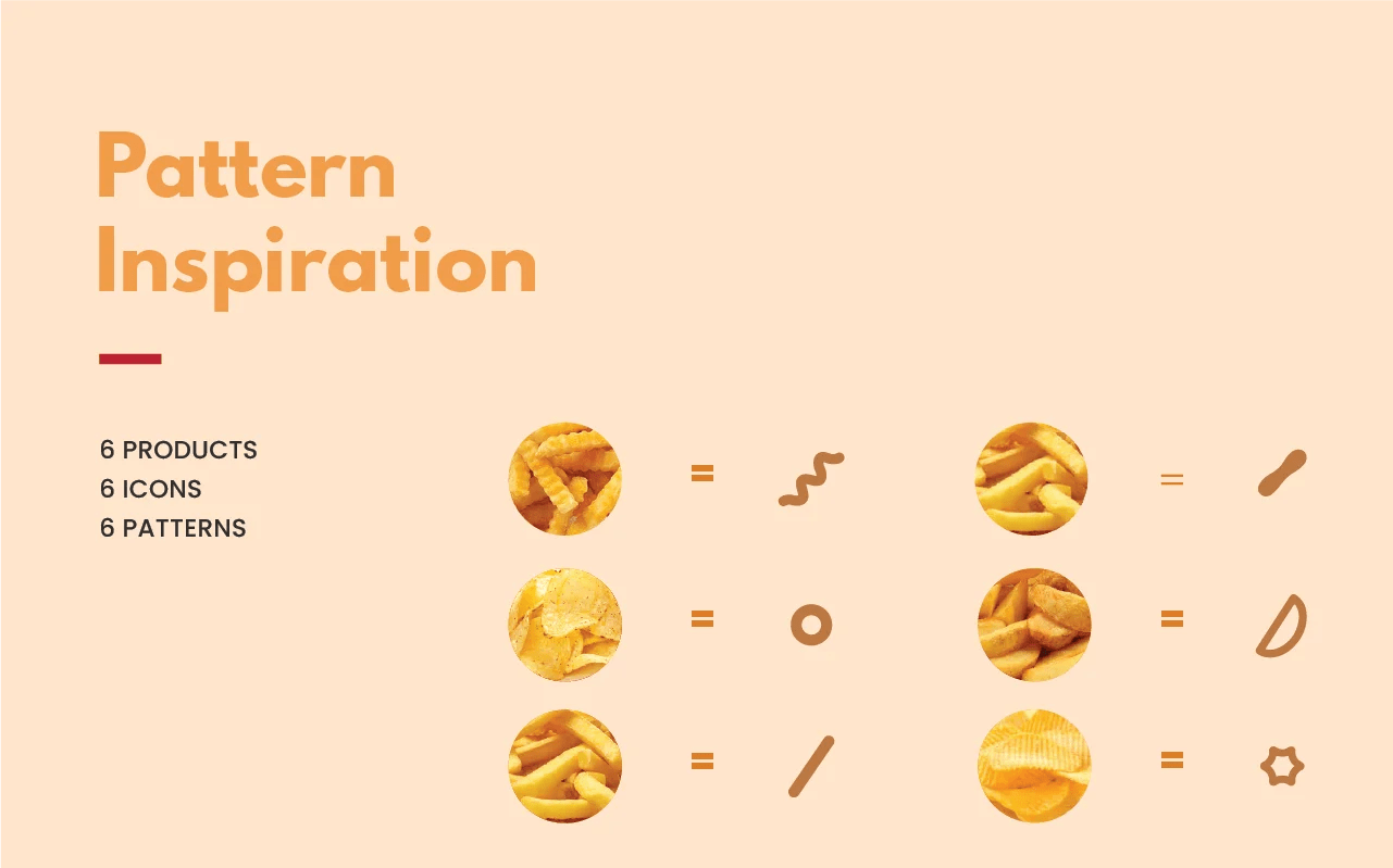 convergen digital marketing agency