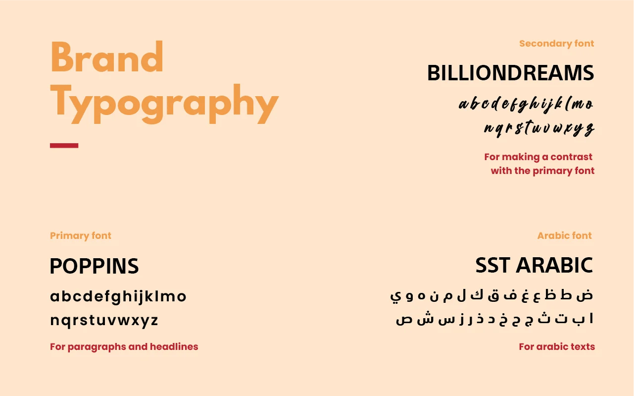 convergen digital marketing agency