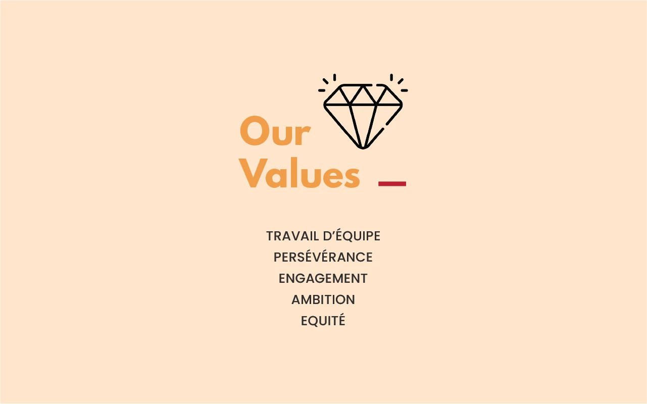 convergen digital marketing agency