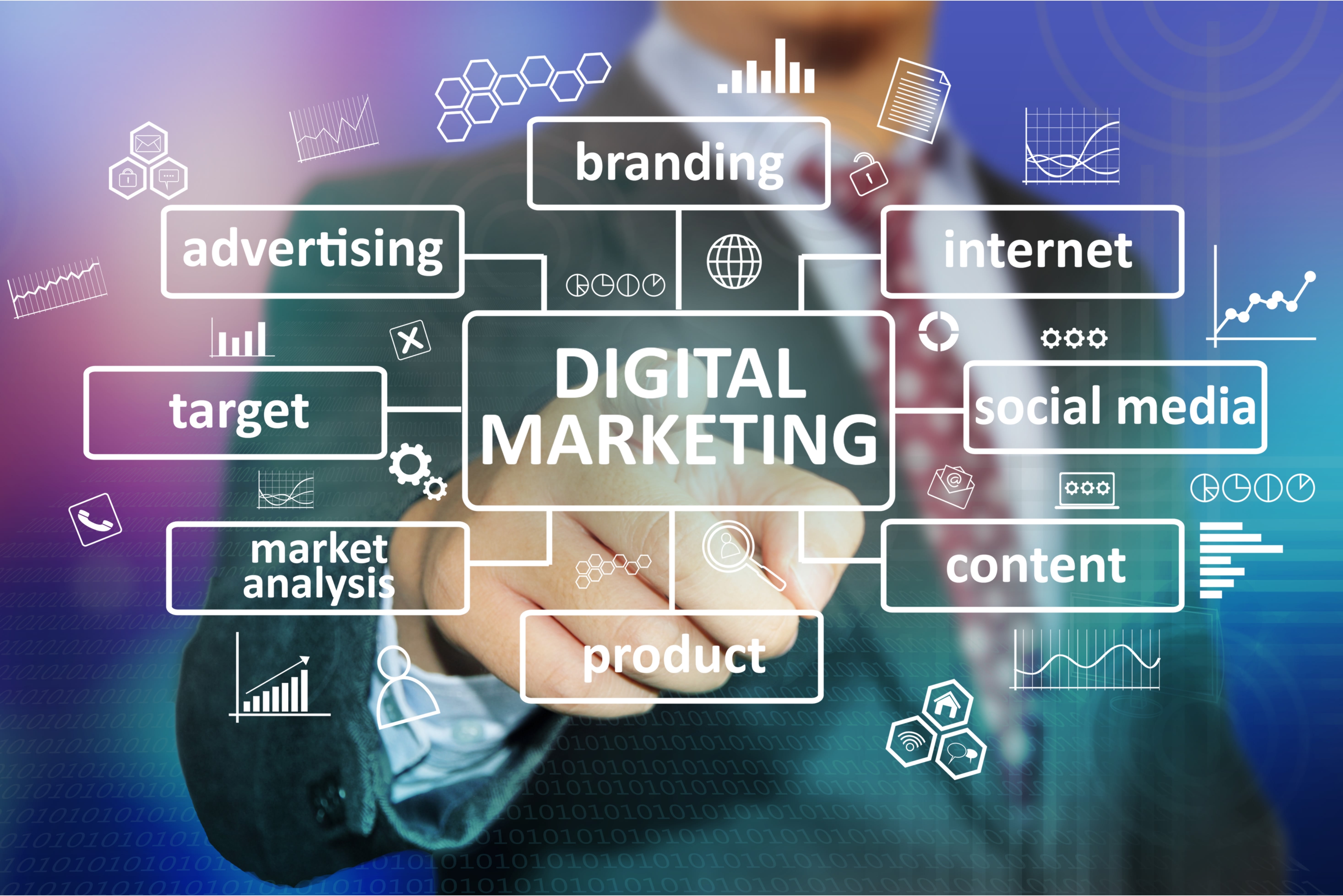 Convergen Digital marketing agency : SEO, SEA, SMO ...