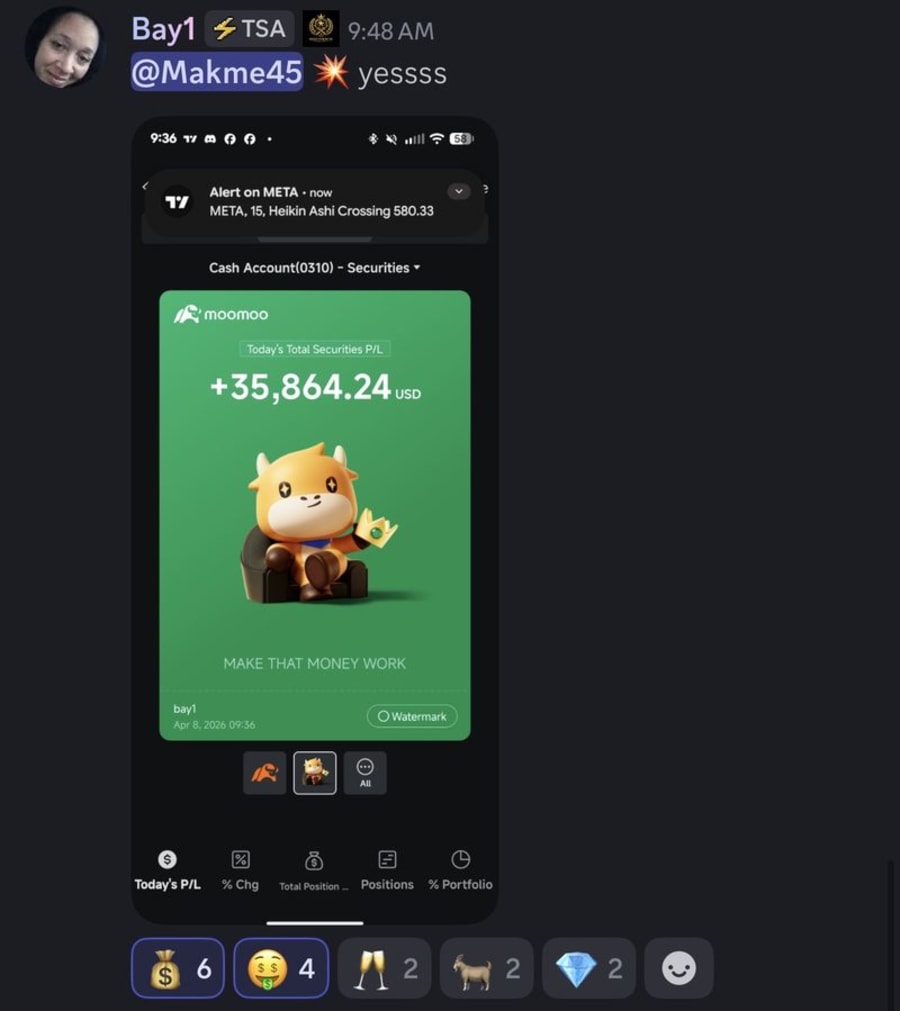 +$35.8K Moomoo P/L