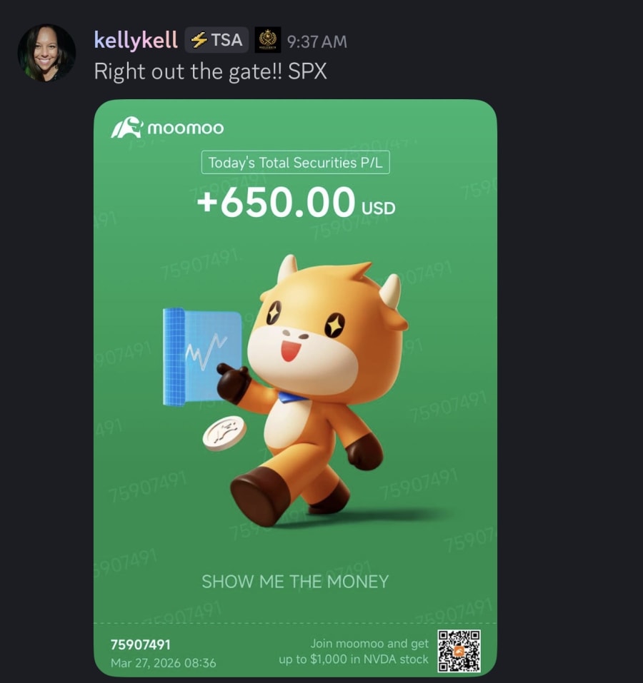 SPX Right Out The Gate