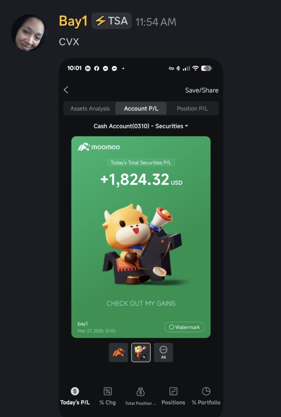 CVX Trade +$1.8K