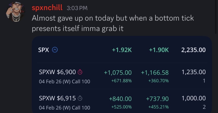 SPX Positions Up Nearly $2K