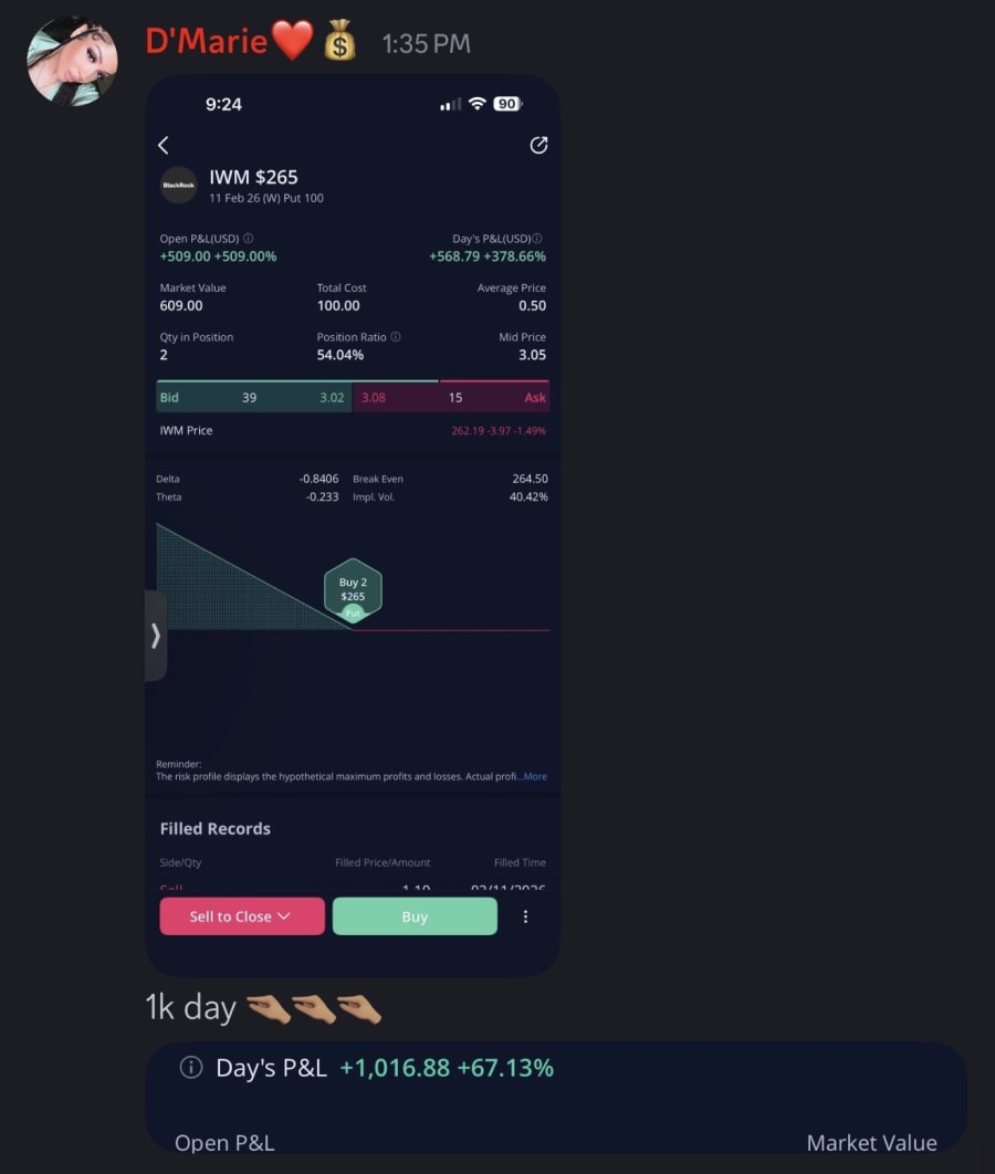 +$1,016 Day P&L