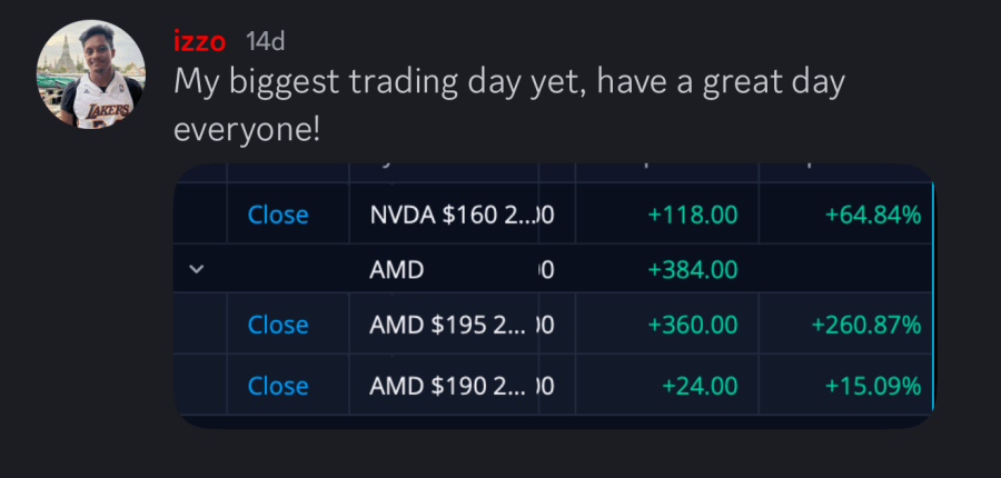NVDA And AMD Gains