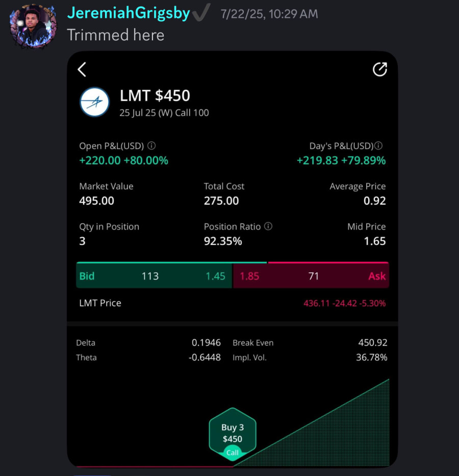 LMT Trimmed Green