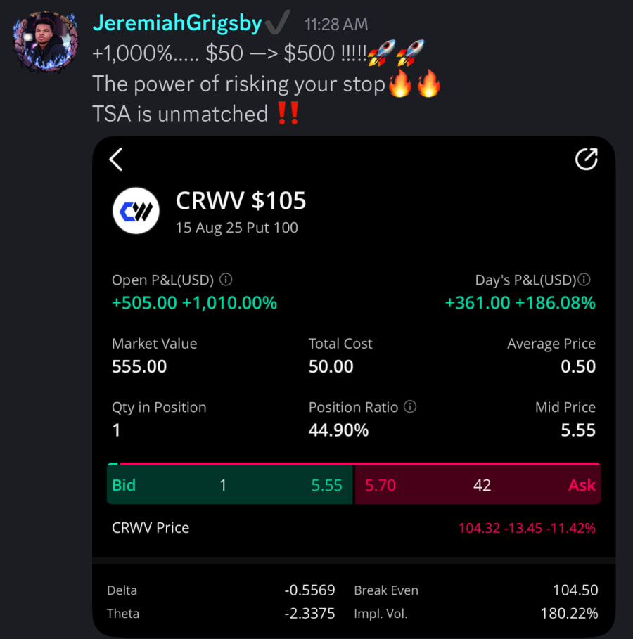 CRWV $50 To $555
