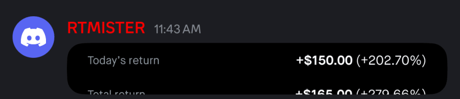 202% Day Return