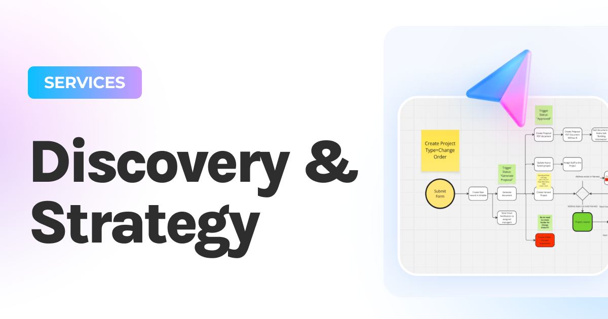 Automation Discovery & Strategy for Service Firms | QuitCode | QuitCode