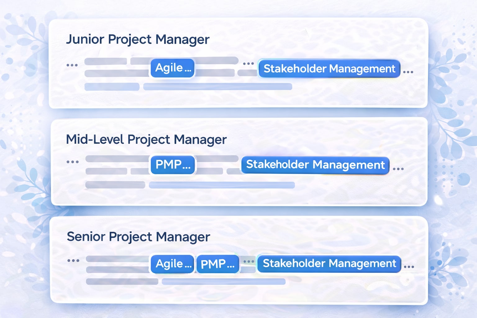 Three project manager resume summaries stacked showing junior mid-level and senior PM versions