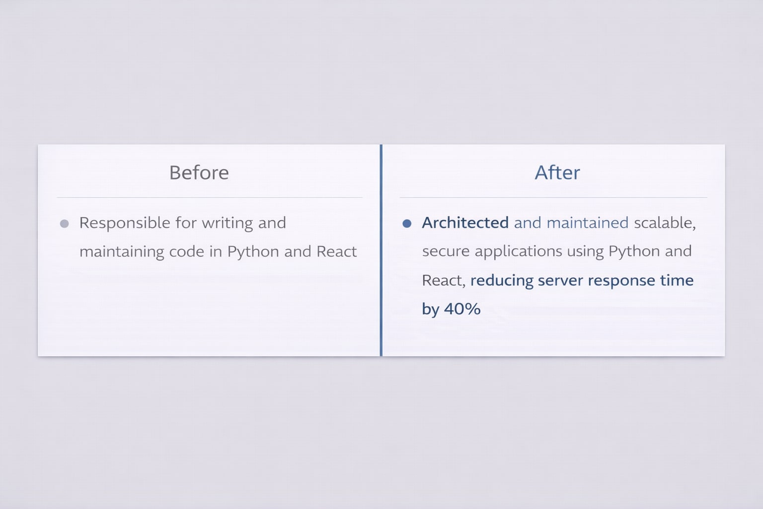 Before and after software engineer resume bullets showing weak duty descriptions replaced with strong ATS-optimised achievement statements in 2026