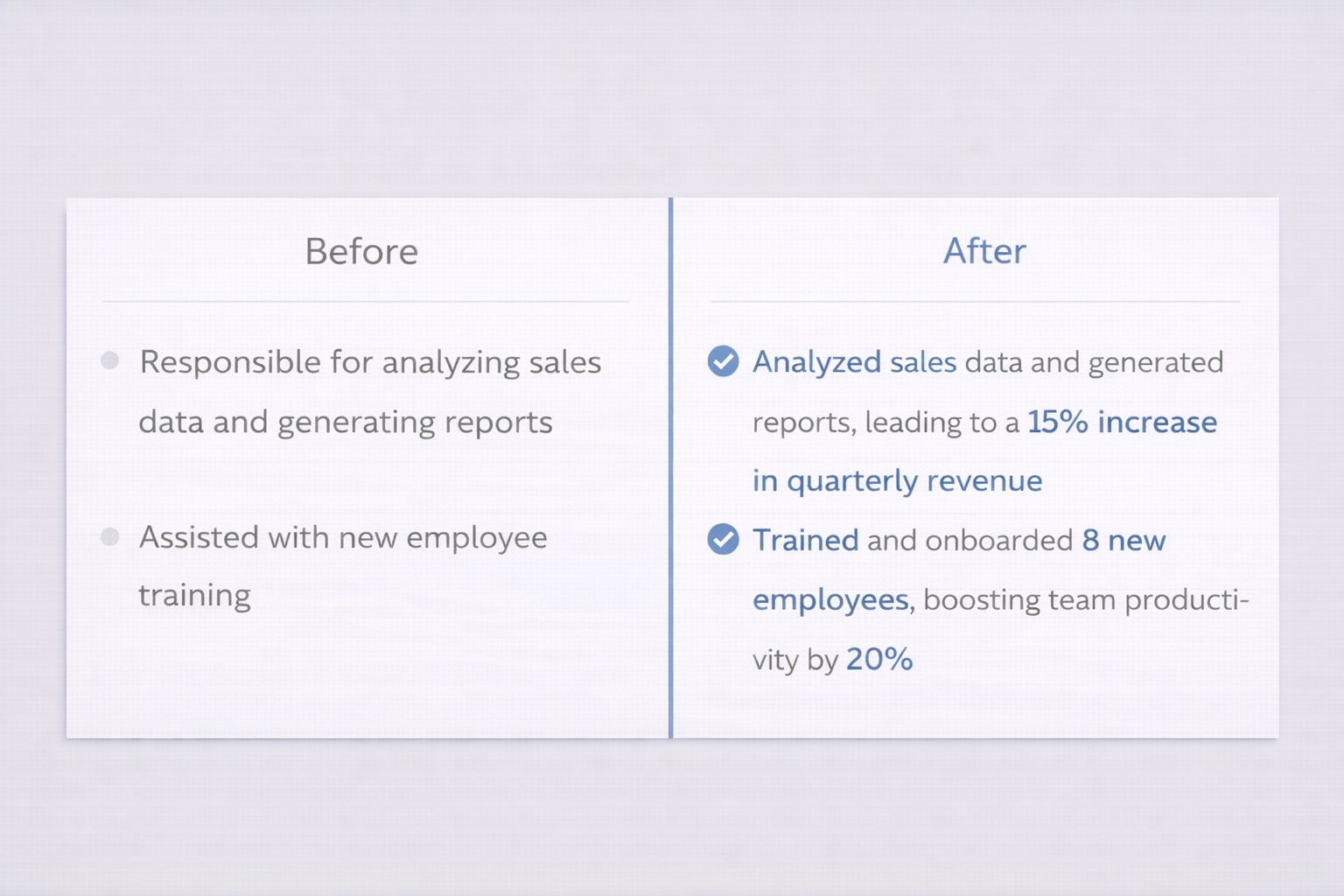 Before and after comparison showing weak resume bullets versus strong resume bullets with action verbs and quantified achievements for better ATS performance