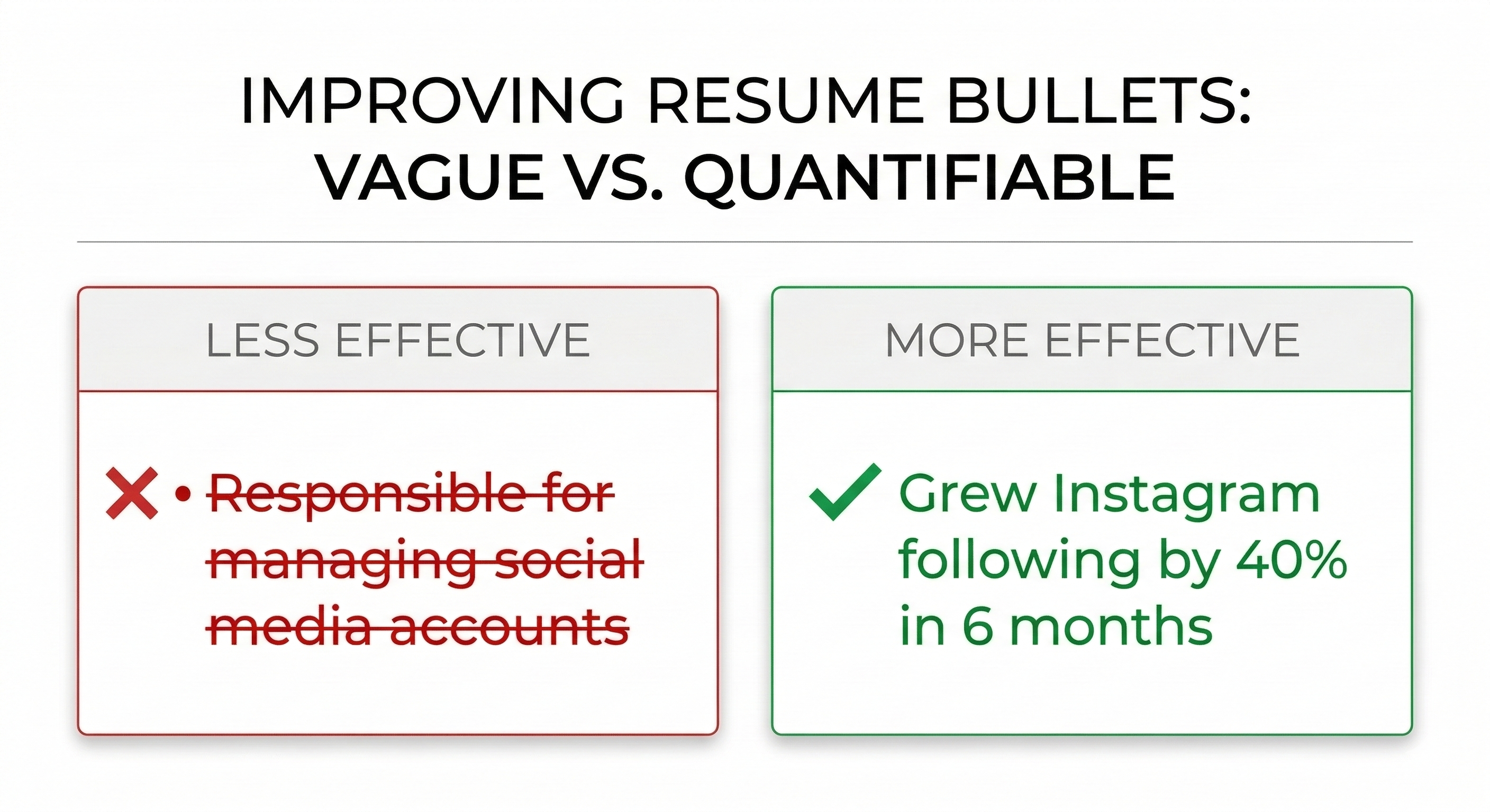 Add necessary keywords