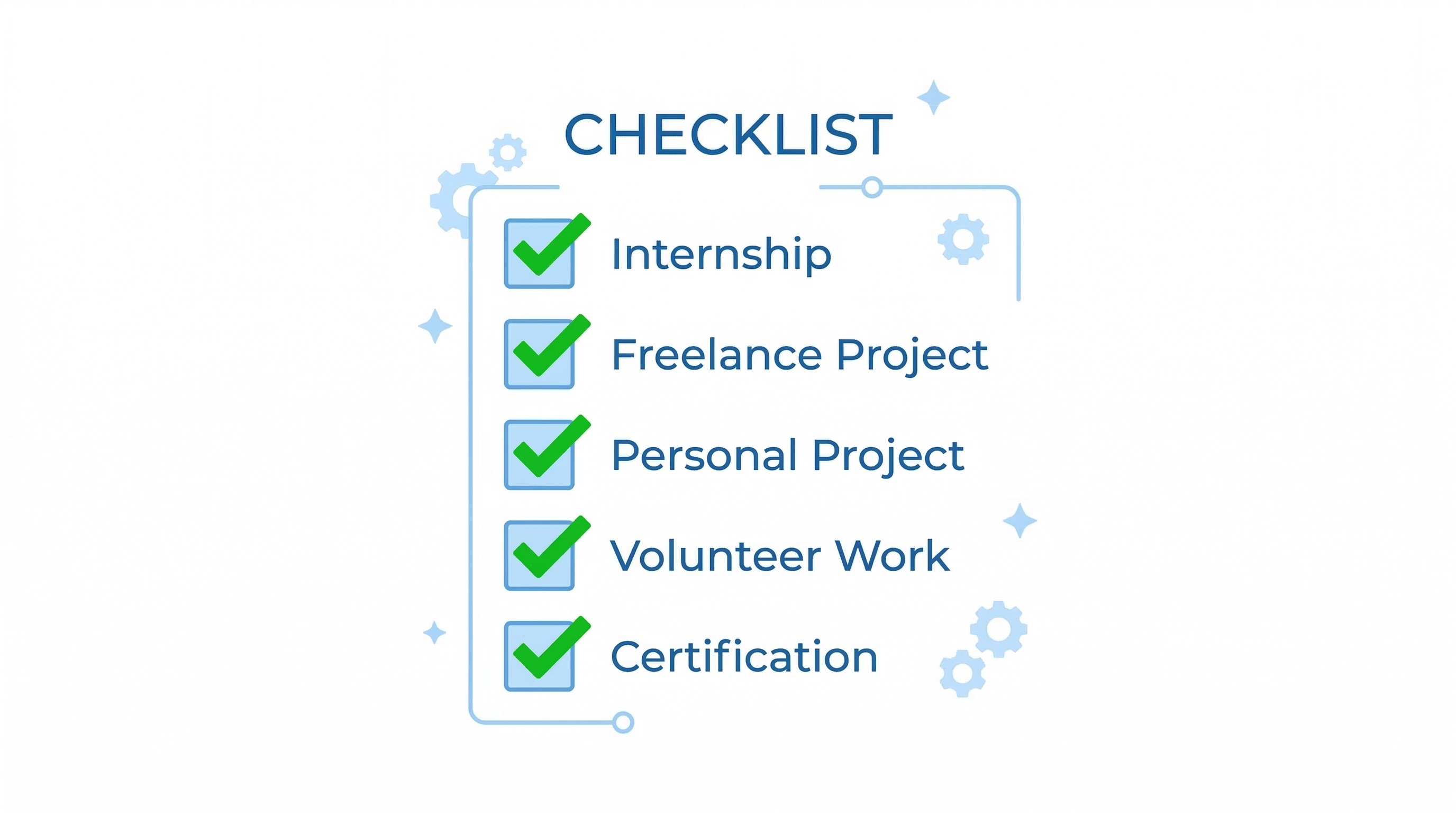 Checklist showing what counts as experience on a resume including internships projects and certifications