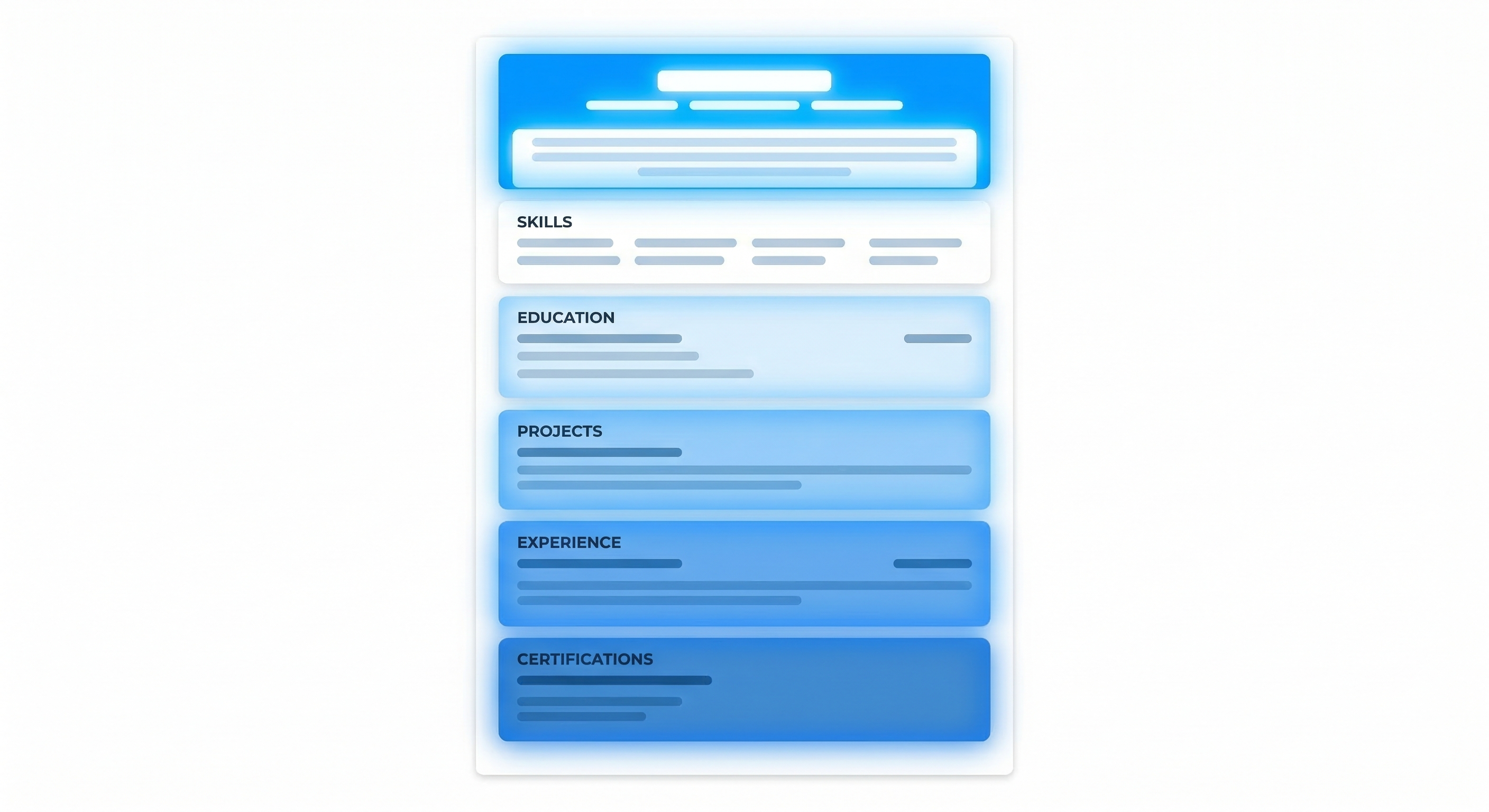 Recommended fresher resume structure for ATS with sections in correct order for maximum keyword scoring