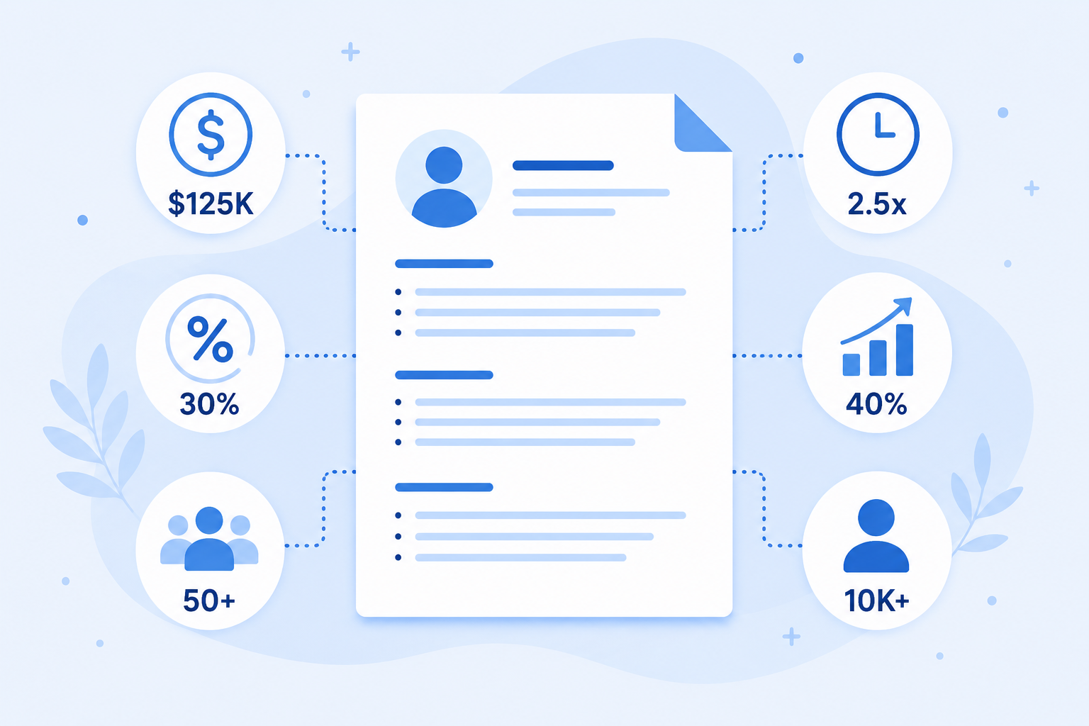 Before and after comparison of resume achievements with and without quantified metrics