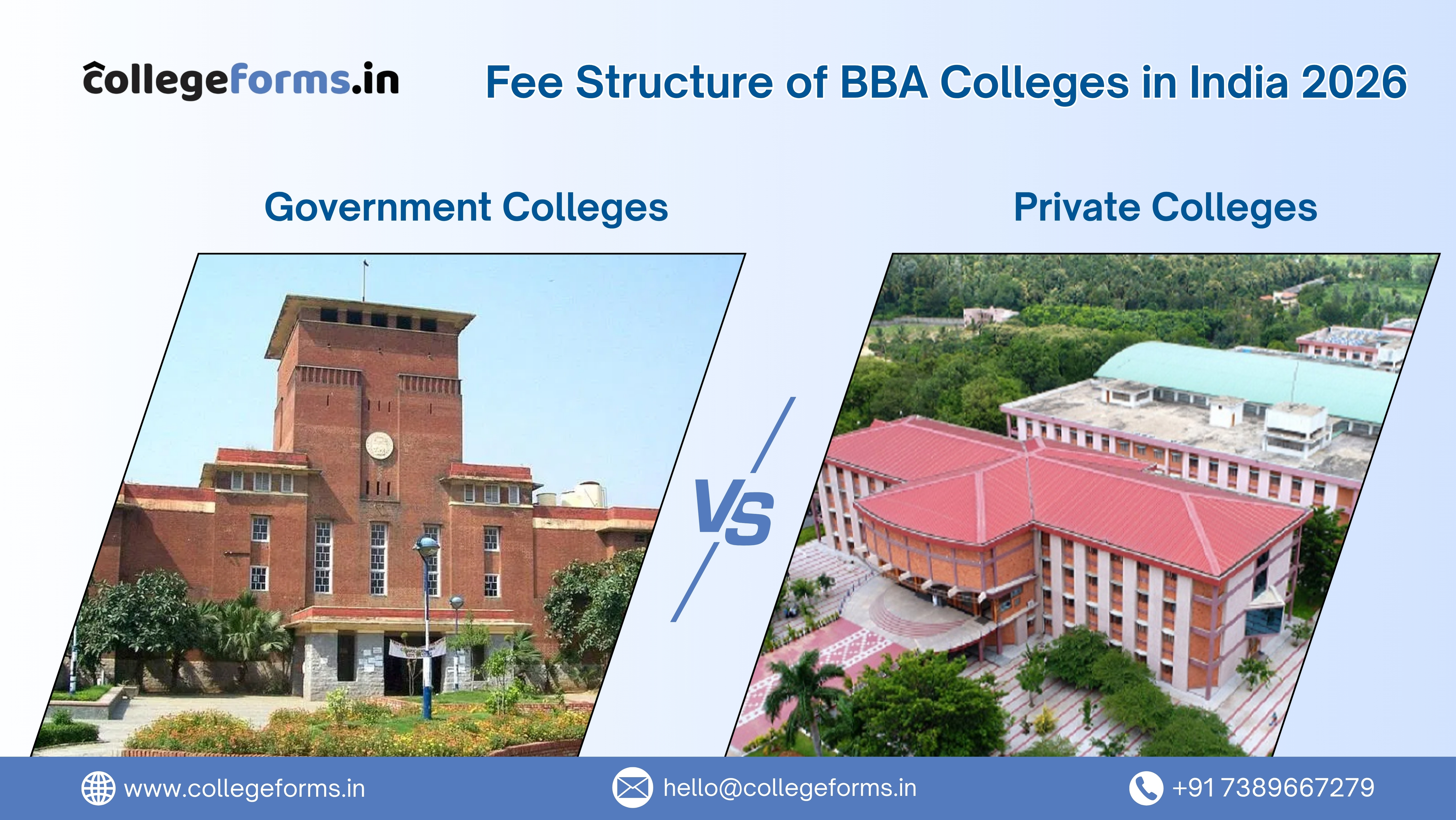 BBA Colleges Fee Structure in India 2026 - Govt vs Private